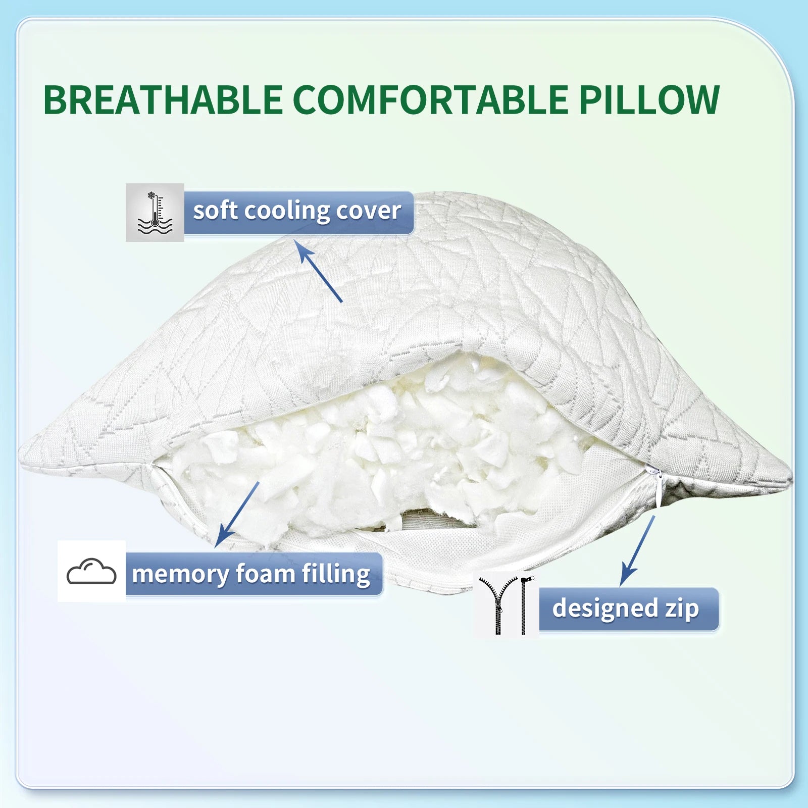 Memory Foam Body Pillow -Fluffy Body Pillows for Adults - 20x54 inch, White