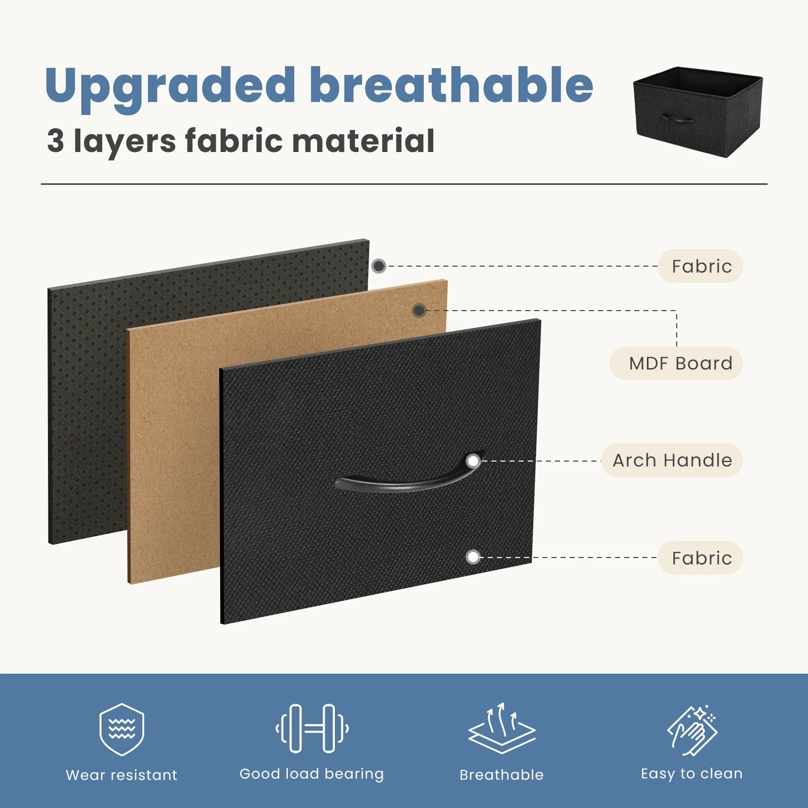 7 Drawer Organizer