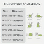 Sherpa Weighted Blanket