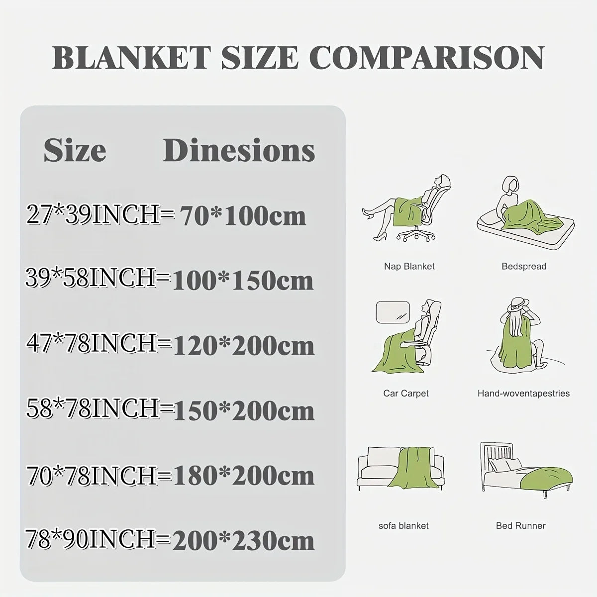 Sherpa Weighted Blanket